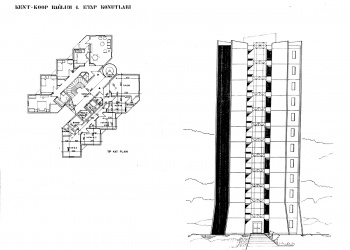 Kent-Koop BAGLUM KONUTLARI (5)